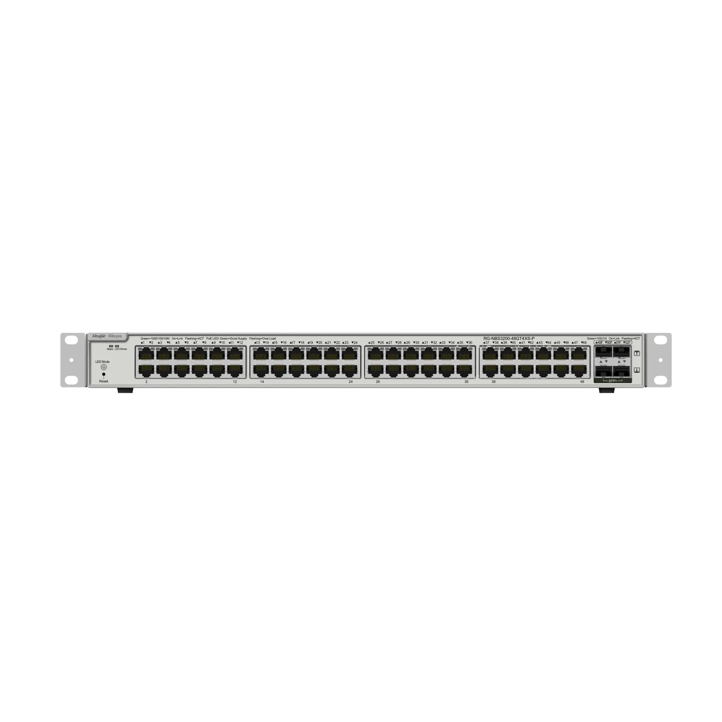 RG-NBS3200-48GT4XS-P, 48-Port Gigabit Layer 2+ Cloud Managed PoE Switch, 4 * 10G Uplink - Image 2